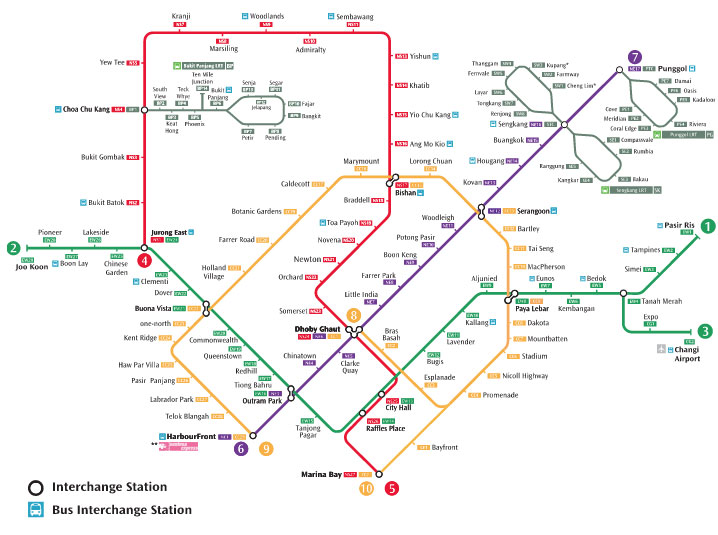 MRT – รถไฟฟ้าใต้ดินของชาวสิงค์โปร์